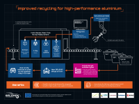 240425_SALEMA_Infographic_Recycling_EUDisclaimer-01